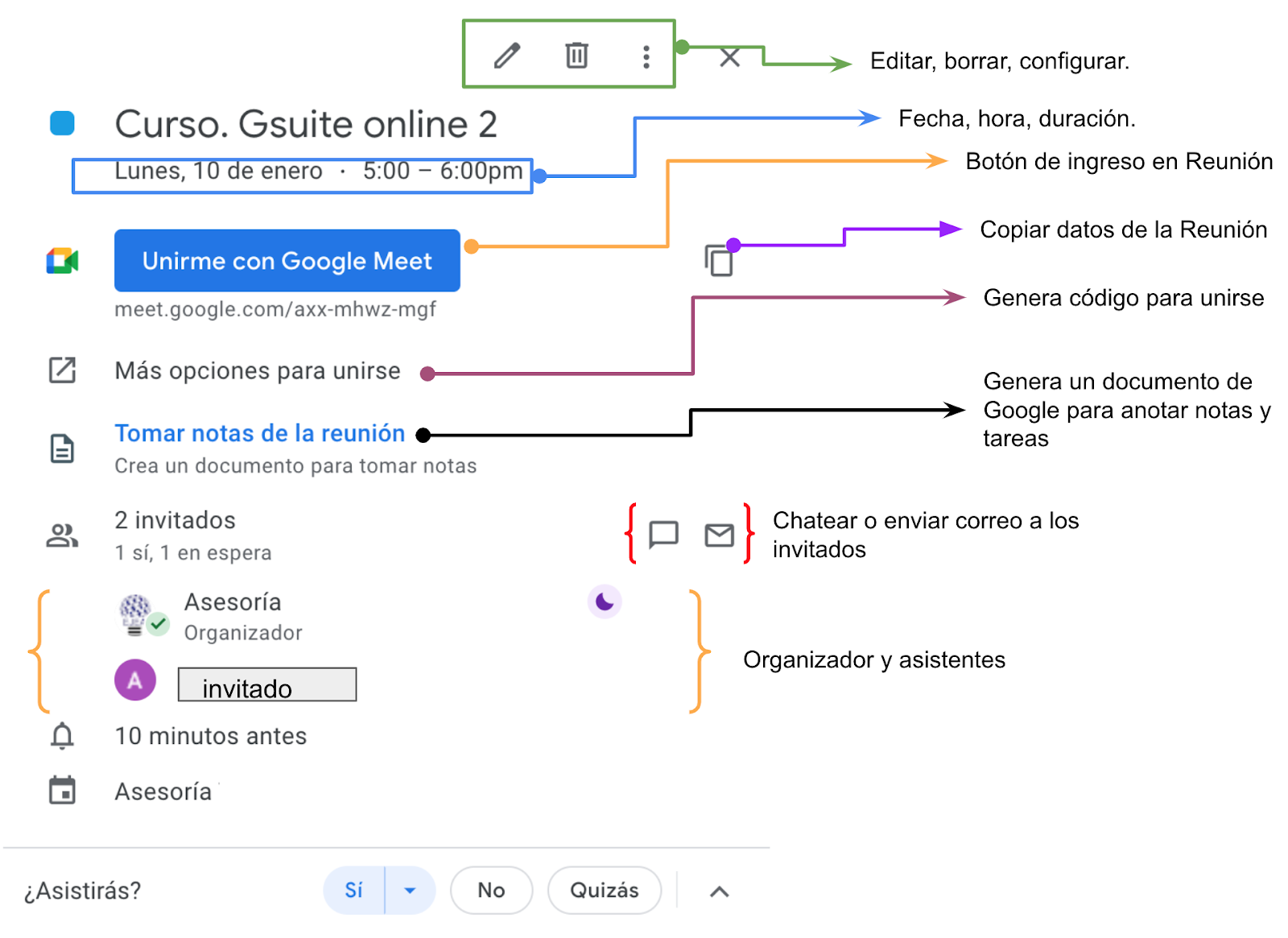 ¡Aprendiendo a unirte fácilmente a una reunión por Zoom desde tu PC!